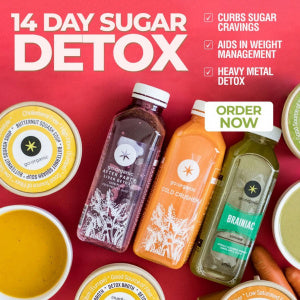 14 Day Glucose Balance Cleanse. No- Sugar Reset